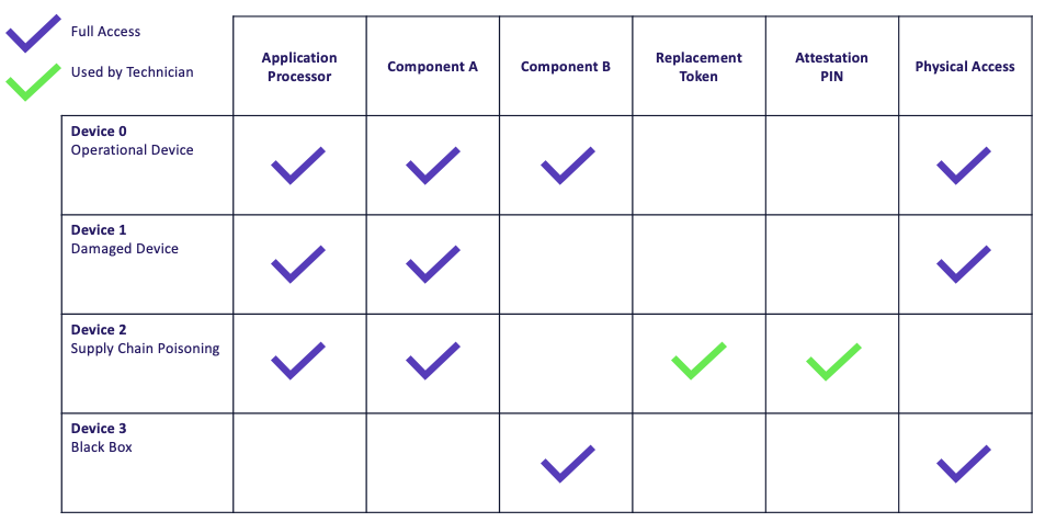 ../../_images/attack_phase_resources.png